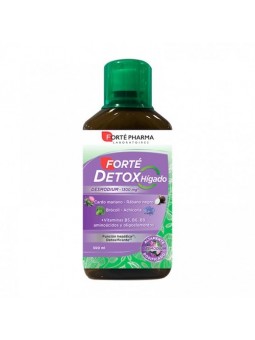 Forté Pharma Forté detox...
