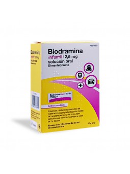 BIODRAMINA INFANTIL 12,5 MG...