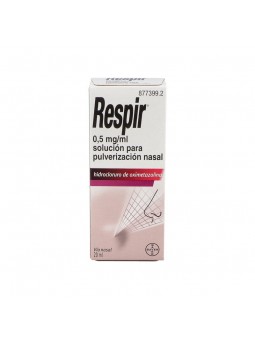 RESPIR 0,5 MG/ML SOLUCION...