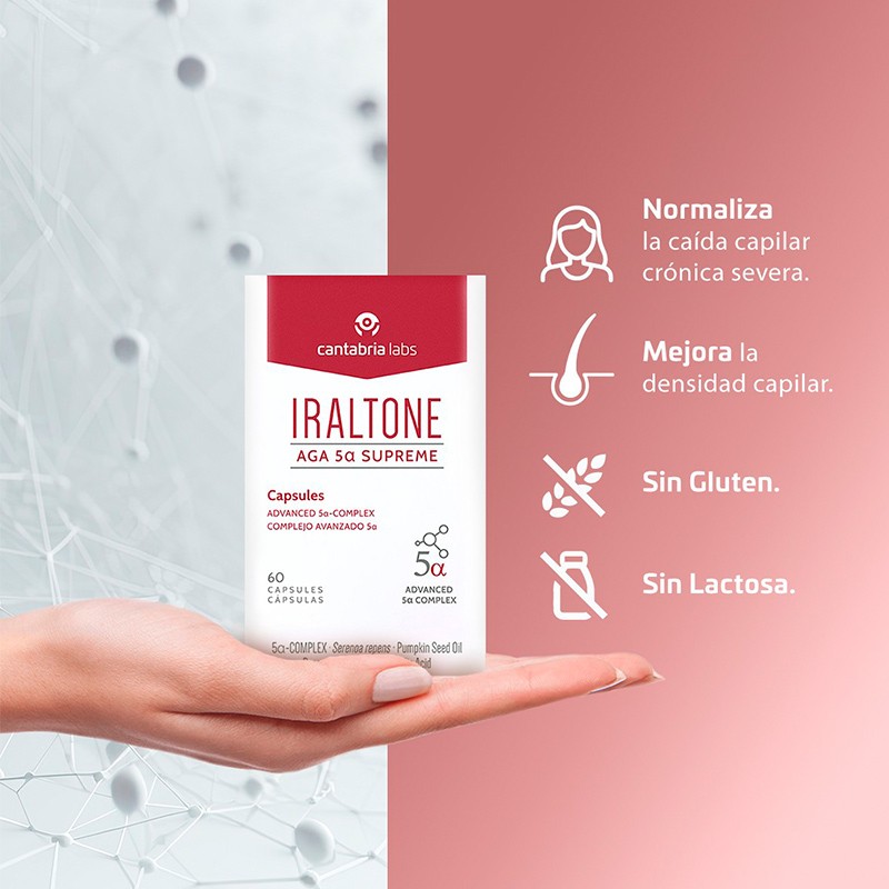 Iraltone AGA Supreme beneficios contra la caida capilar