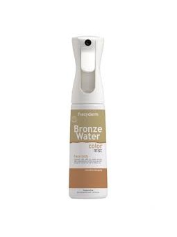 Frezyderm Spray...