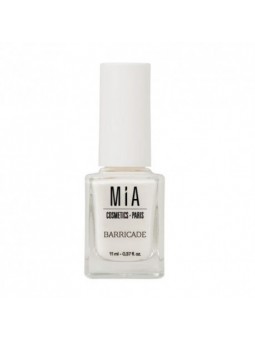 Mia Cosmetics barricade...