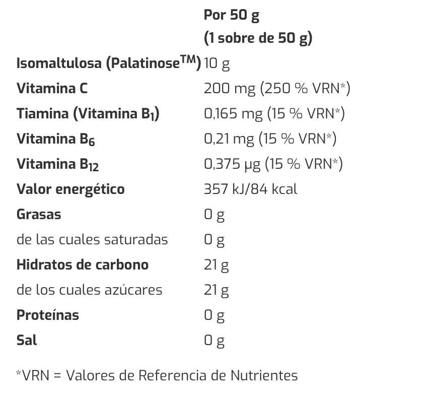 Información nutricional Finisher Endurance